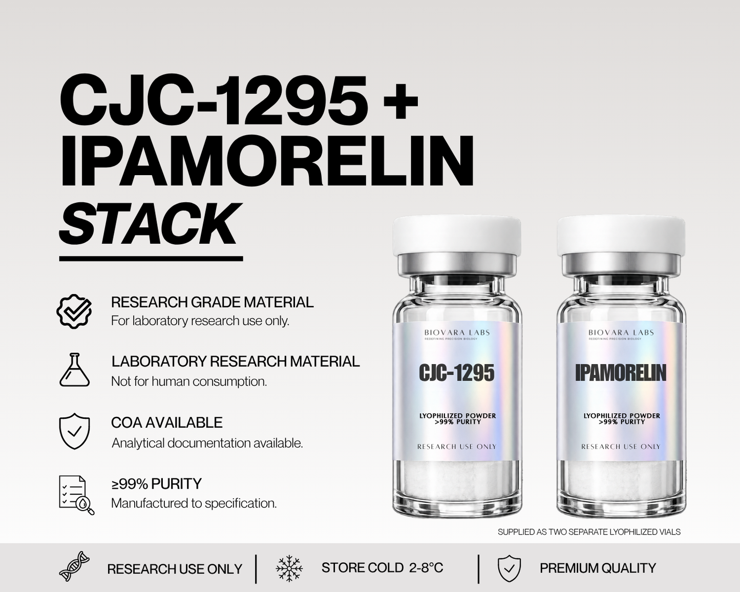 CJC-1295 + Ipamorelin Stack | 5mg / 5mg | Research Use Only