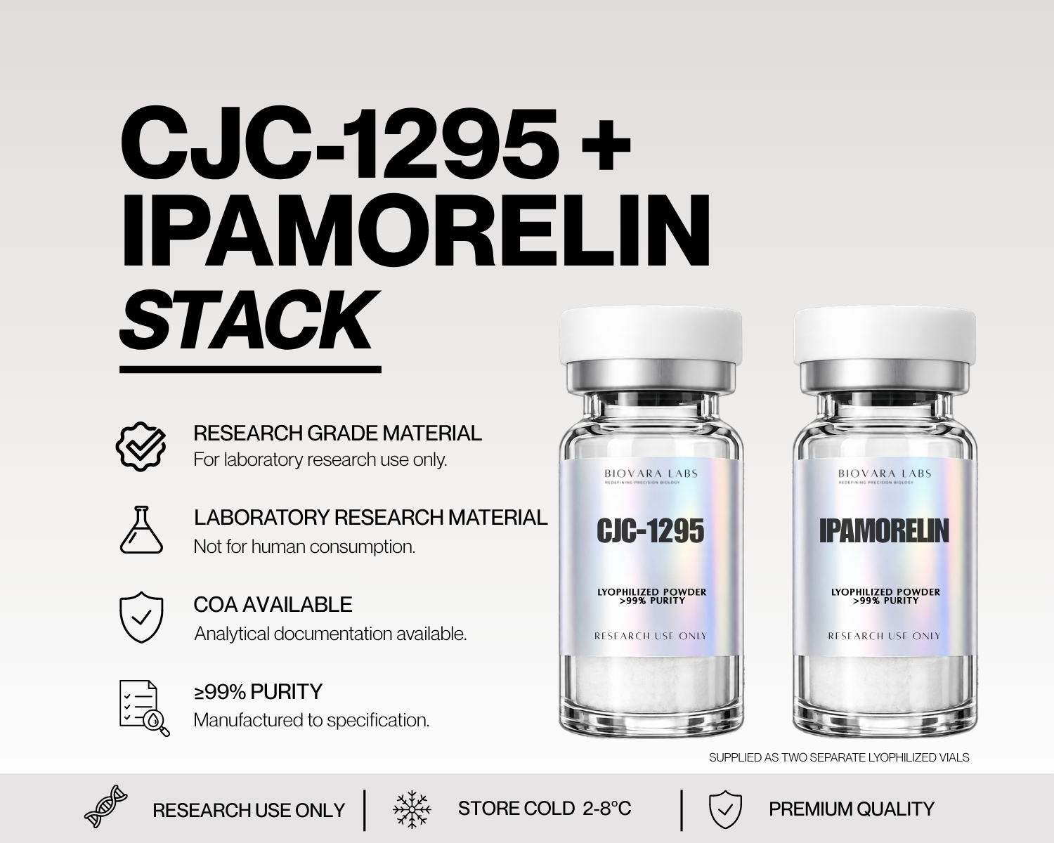 CJC-1295 + Ipamorelin Stack | 5mg / 5mg